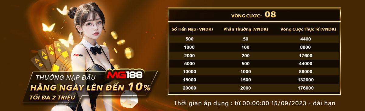 Benbet có thực sự an toàn không? - Benbet