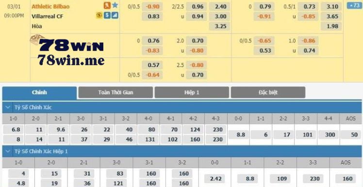 Cách tham gia: Tải xuống mẫu đơn đăng ký 6Sports để nhận 100000 đô la - 6Sports
