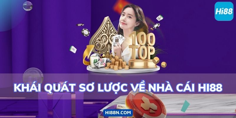Bảo mật tài khoản người chơi cấp độ V6bet - V6bet