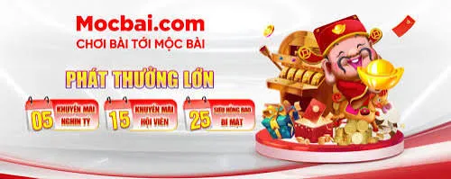 Bài đánh giá đầy đủ về trang web game Ggwin - Ggwin