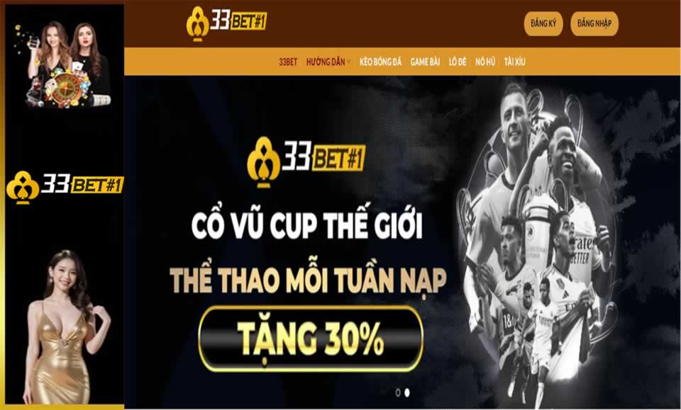 Ưu điểm độc đáo cấp độ R98 - R98