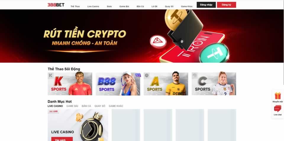 Chiến dịch quảng bá hấp dẫn nhất của 84Win Games - 84Win