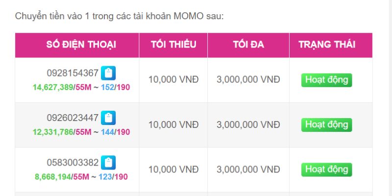 Người chơi mới sẽ chơi trước - 789P
