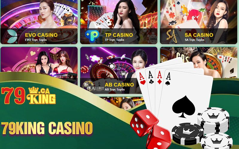 Năm vị trí hàng đầu: Cấp độ 79Win – Danh tiếng xuất sắc - 79Win